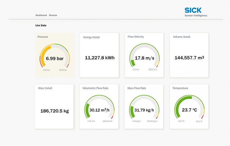 SICK Launches Cost-Cutting Real-Time Energy Monitoring of Compressed Air